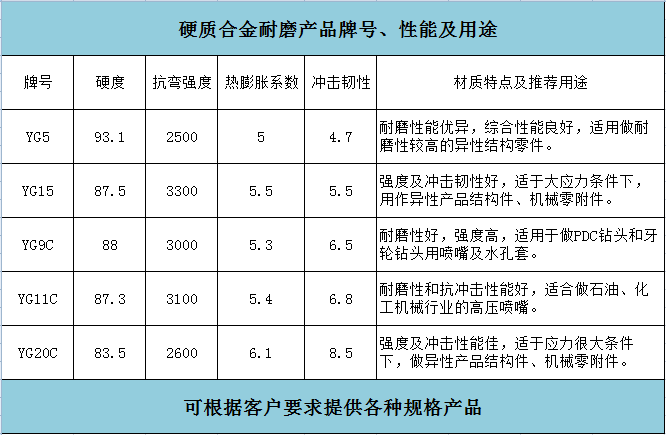 防滑釘 輪胎釘(圖1)